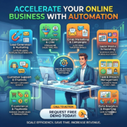 Online business automation software