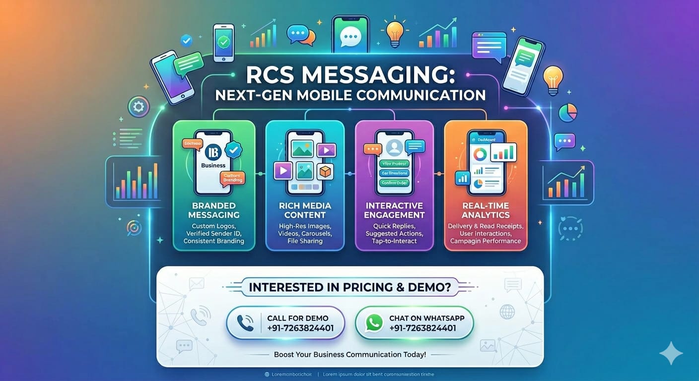 rcs abhi