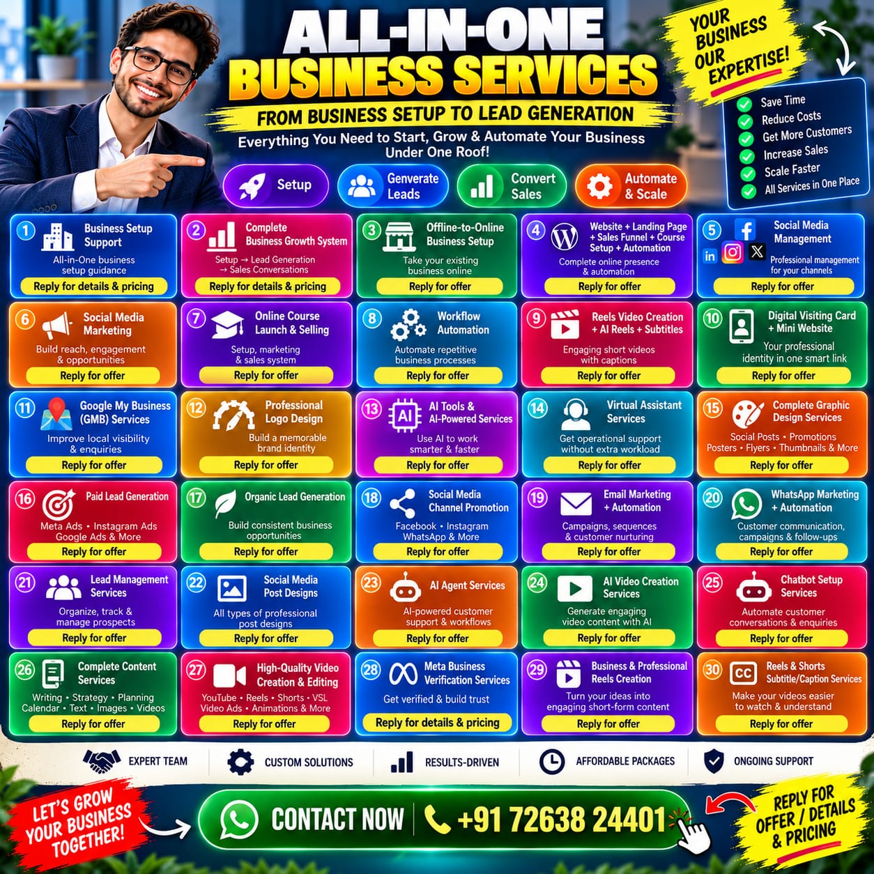 all in one service with abhi